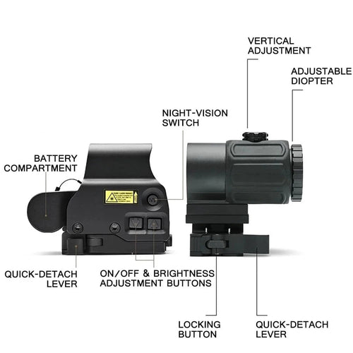Tokozy 33|Holographic Red Dot Optic Sight